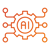 Unified-AI-DevOps